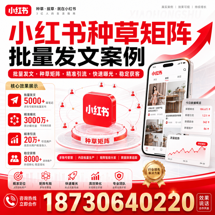 鄂州小红书种草矩阵批量发文案例